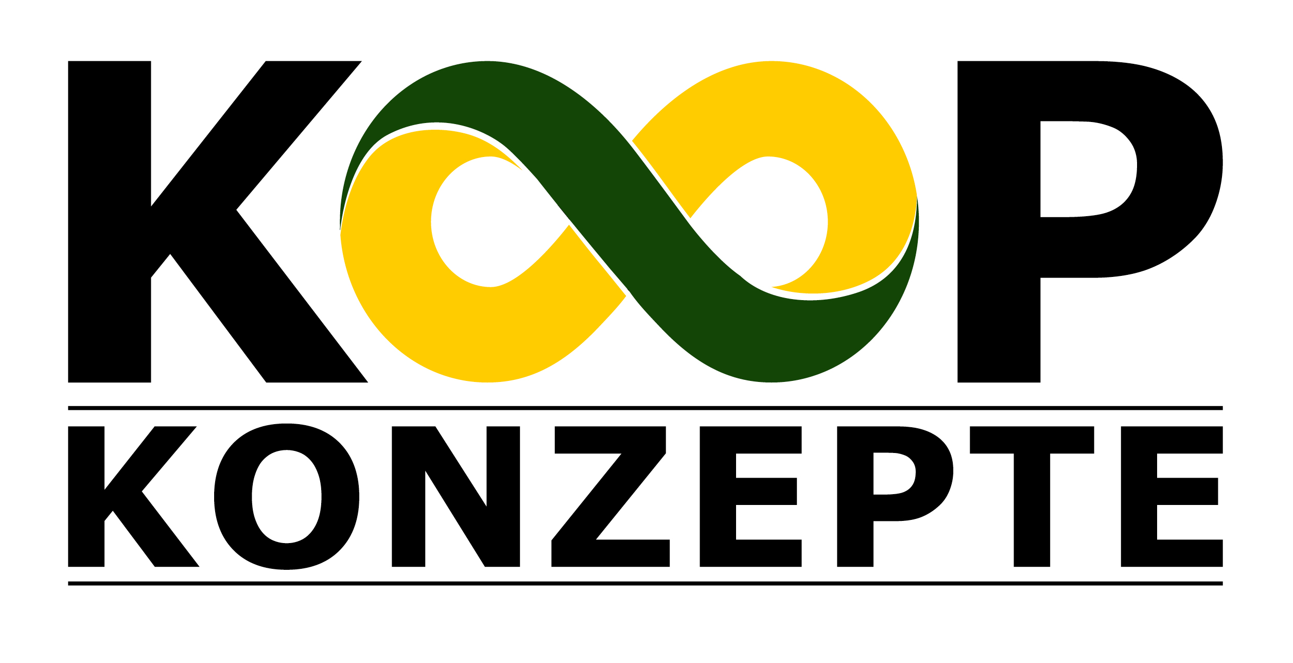 Koop-Konzepte